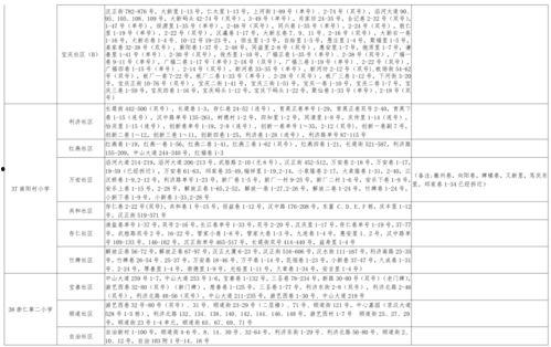 狗仔铁锤爆料视频大全最新,娱乐圈幕后真相大揭秘
