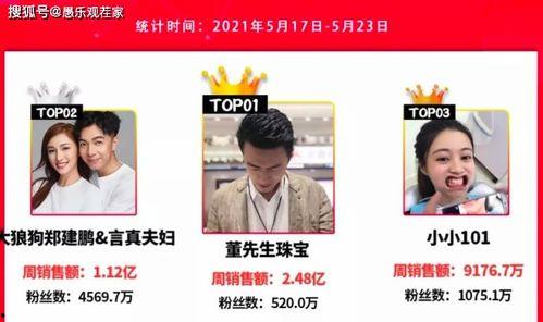 爆料网红室友视频大全集,视频大全集深度解析  第2张