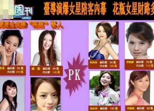 台湾娱乐圈内幕爆料,揭秘明星背后的真相
