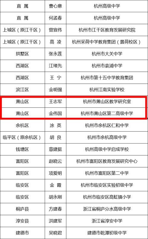杭州学校爆料视频曝光事件,揭秘校园疑云