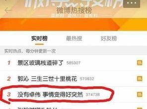 卓伟最新爆料双子座,揭秘双子座神秘面纱背后的惊人真相 第3张 卓伟最新爆料双子座,揭秘双子座神秘面纱背后的惊人真相 第3张