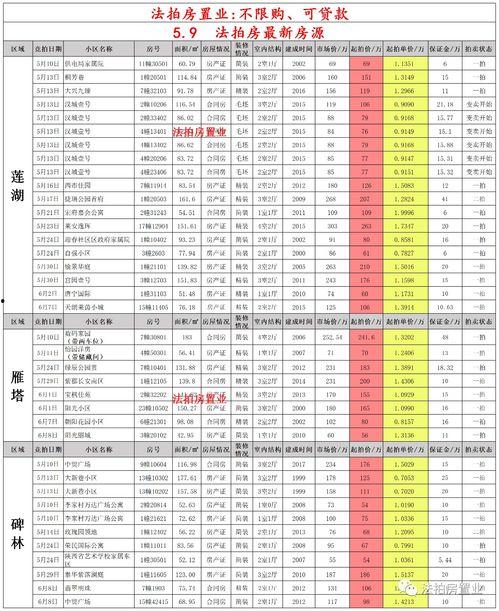 凯一月高招s最新爆料,揭秘最新高考政策与热门专业趋势