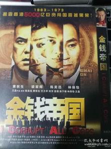 金钱帝国在线手机观看,手机在线观看，揭秘金融风云