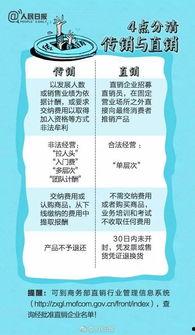 南京传销爆料最新信息网,揭秘网络陷阱与受害者心声 第2张 南京传销爆料最新信息网,揭秘网络陷阱与受害者心声 第2张