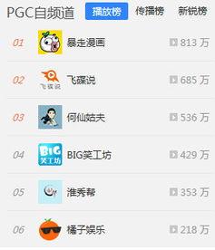 欧晨自媒体爆料了吗视频,揭秘“爆料了吗视频”背后的真相  第2张