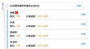 北京理财通最新爆料,揭秘金融新趋势与投资新机遇  第1张