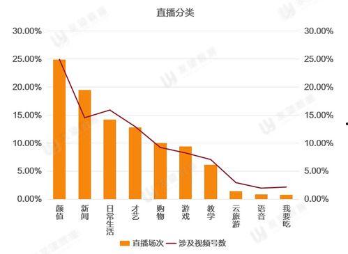 潘长江妻子爆料视频播放,揭秘夫妻生活幕后真相 第3张 潘长江妻子爆料视频播放,揭秘夫妻生活幕后真相 第3张