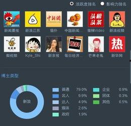 爆料视频媒体是什么,揭秘爆料视频背后的媒体真相 第1张 爆料视频媒体是什么,揭秘爆料视频背后的媒体真相 第1张