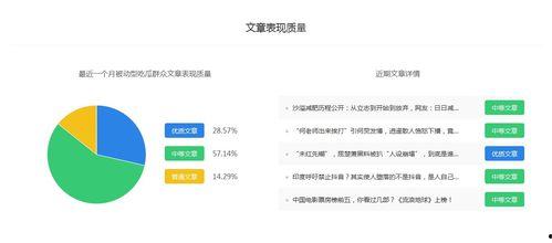 娱乐吃瓜公司排名,2023年度娱乐吃瓜公司实力排行榜揭晓 第2张 娱乐吃瓜公司排名,2023年度娱乐吃瓜公司实力排行榜揭晓 第2张
