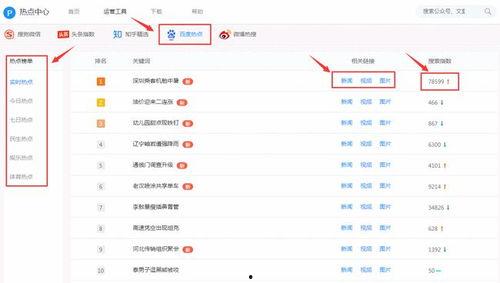 热点爆料简单教程视频,热点爆料教程视频快速解析