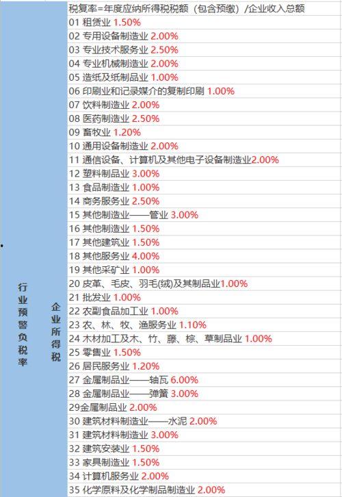 约翰最新爆料视频大全下载,视频大全深度解析
