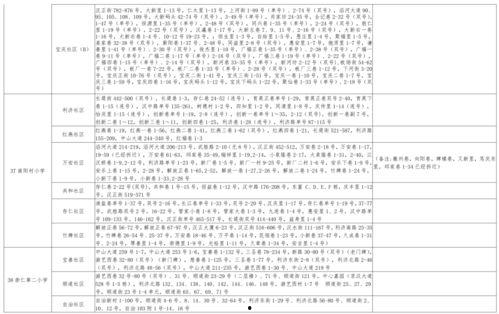 约翰最新爆料视频大全下载,视频大全深度解析 第2张 约翰最新爆料视频大全下载,视频大全深度解析 第2张