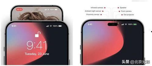 iphone 14最新爆料模型,设计革新与功能升级深度解析  第3张