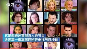 明星在综艺被爆料的视频,明星真实一面曝光,引发网友热议 第3张 明星在综艺被爆料的视频,明星真实一面曝光,引发网友热议 第3张