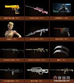 cf最新抽奖活动爆料2,惊喜福利等你来拿！