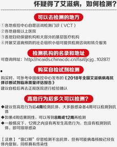 艾滋病人爆料案例最新版,疫情下的生存困境与抗争之路  第3张