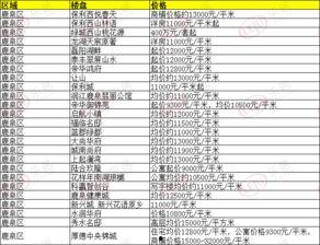 栾城爆料最新,揭秘最新热点事件背后的真相  第2张