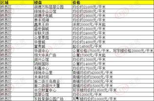 栾城爆料最新,揭秘最新热点事件背后的真相  第3张