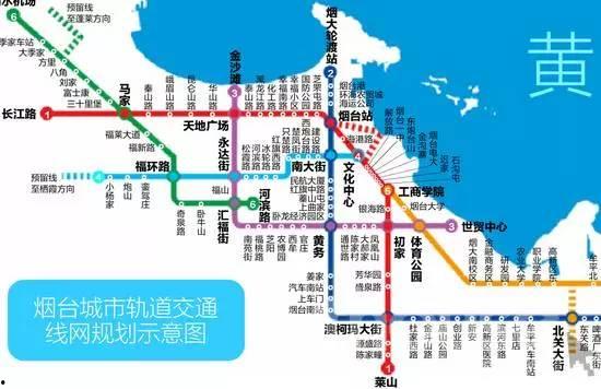 烟台地铁最新爆料,最新爆料揭示线路规划与建设动态  第3张