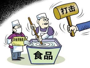 食物最新事件爆料新闻报道,食物安全事件频发，消费者权益如何保障？  第1张